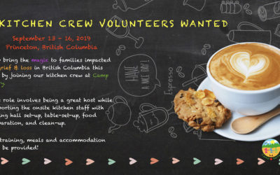 Kitchen Volunteers Needed