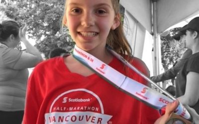 2021 Scotiabank Charity Challenge