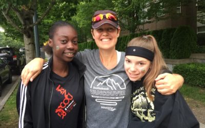 2020 Scotiabank Charity Challenge