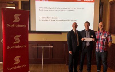 Team Camp Kerry Wins A Prize in the Charity Challenge