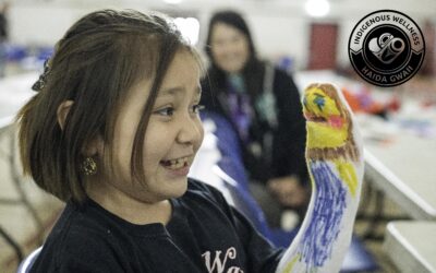 Impact Report Spring 2024